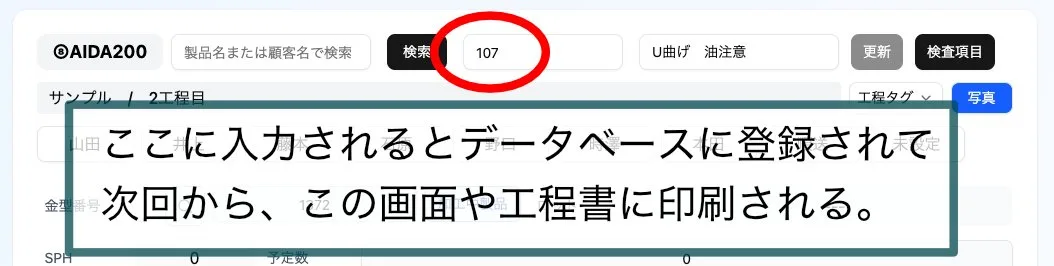 現場ダッシュボードの入力欄が赤丸で囲まれ、ここに入力されるとデータベースに登録されて次回から、この画面や工程書に印刷される、と注釈が入っている