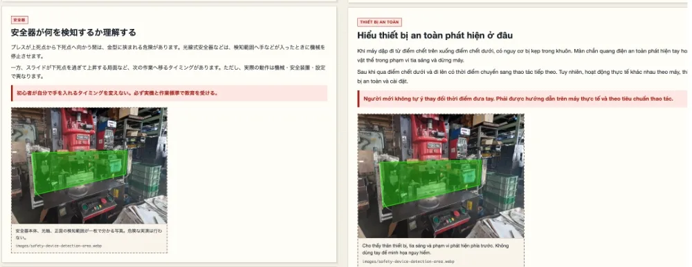 安全器が検知する範囲を、日本語版とベトナム語版で並べて示した教育画面